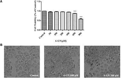 6-Gingerol Regulates Hepatic Cholesterol Metabolism by Up-regulation of LDLR and Cholesterol Efflux-Related Genes in HepG2 Cells